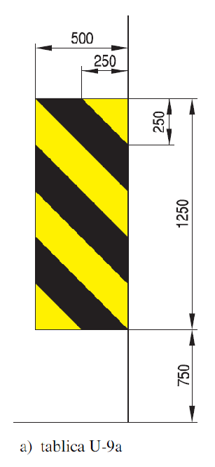 U-9a sign 500x1250 mm 1st generation reflective