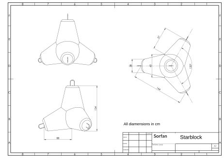"Starblok" Concrete Barrier 134 cm