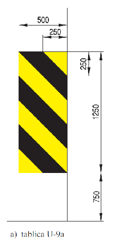 U-9a sign 500x1250 mm 1st generation reflective