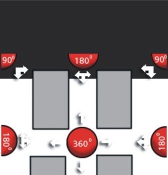 Lustro przemysłowe 360° sferyczne 90 cm