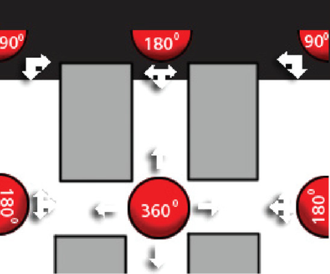 Lustro przemysłowe 180° sferyczne